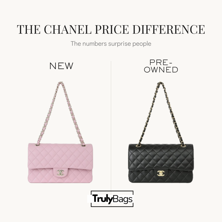 How Much Can You Actually Save Buying Pre-Owned Chanel?